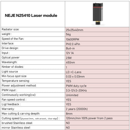 NEJE N25410 2.5W Laser Engraver Module Kits - Consumer Electronics by NEJE | Online Shopping UK | buy2fix