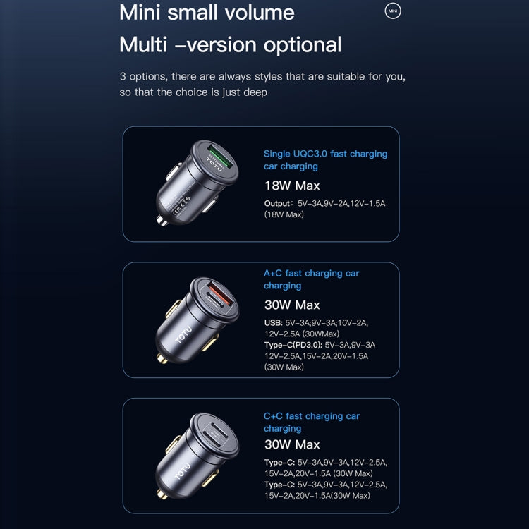 TOTUDESIGN 18W Car Fast Charging, Interface:USB-A - Car Charger by TOTUDESIGN | Online Shopping UK | buy2fix