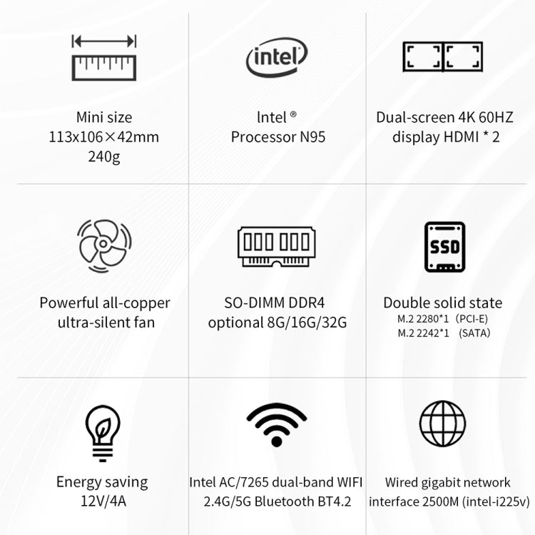 ZX03 Windows 11 Mini PC, Intel Alder Lake N95, Support Dual HDMI Output, Spec:16GB+512GB(EU Plug) -  by buy2fix | Online Shopping UK | buy2fix