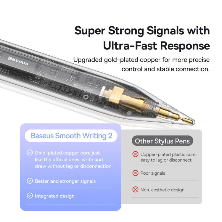 Baseus SXBC060102 2 Series Wireless Charging Capacitive Writing Stylus, Active + Bluetooth Version(White) - Stylus Pen by Baseus | Online Shopping UK | buy2fix