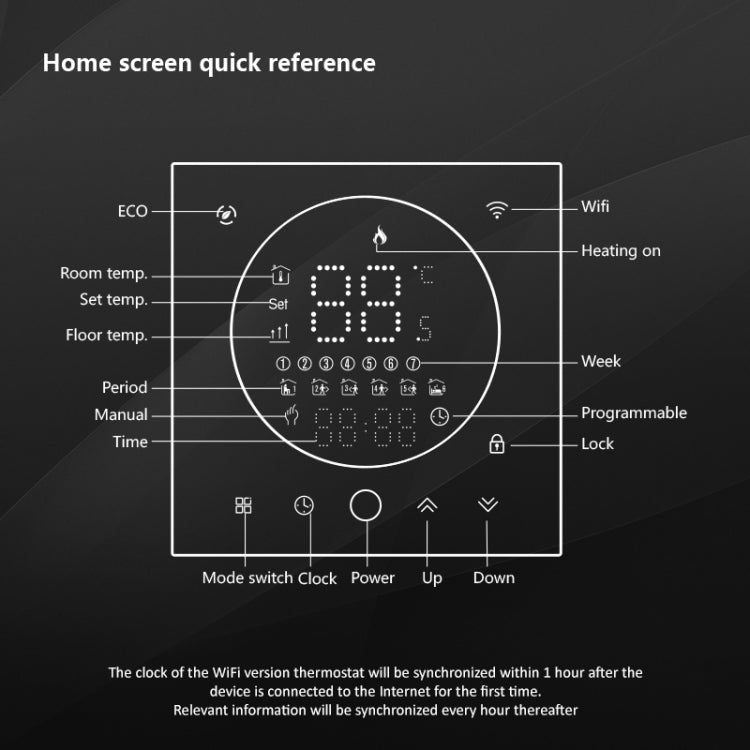 BHT-008GCL 95-240V AC 5A Smart Home Boiler Heating LED Thermostat Without WiFi(Black) - Thermostat & Thermometer by buy2fix | Online Shopping UK | buy2fix