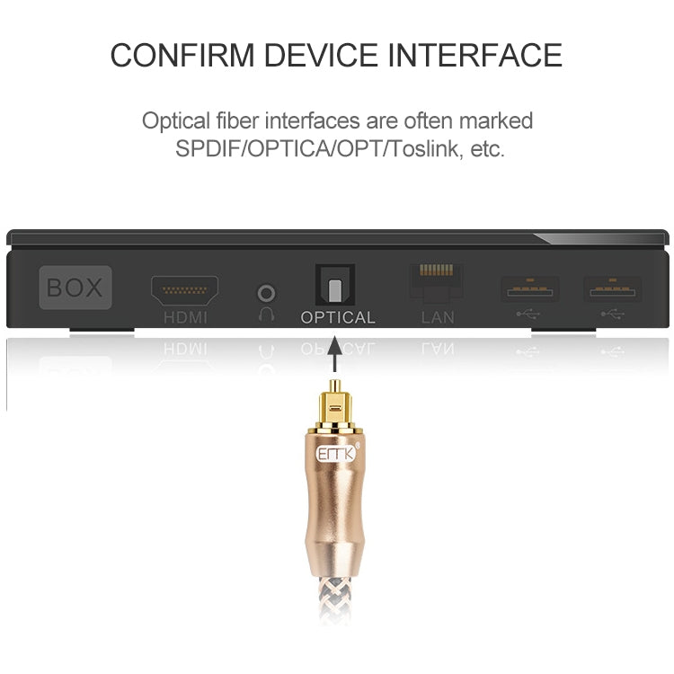 1.5m EMK OD6.0mm Gold-plated TV Digital Audio Optical Fiber Connecting Cable - Audio Optical Cables by EMK | Online Shopping UK | buy2fix