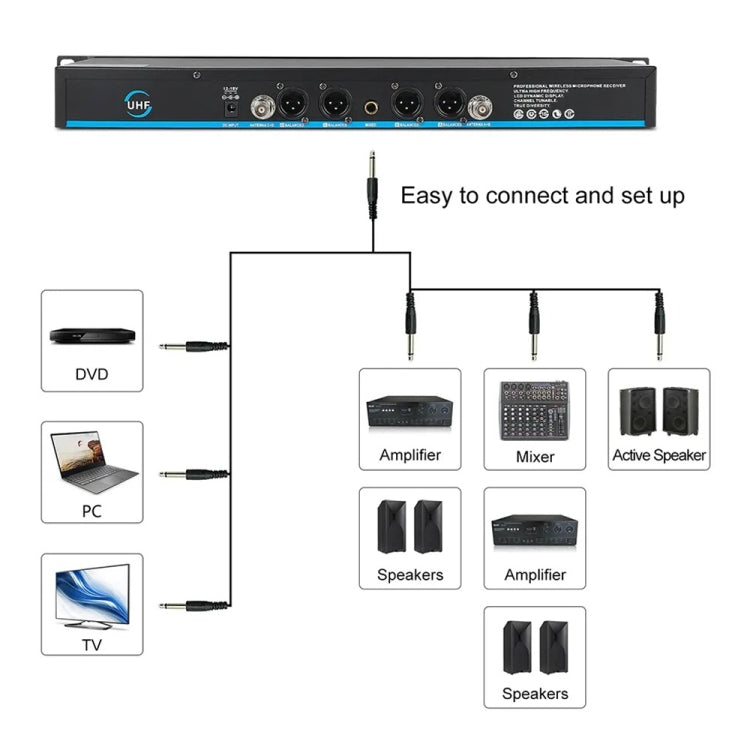 XTUGA A140-C Wireless Microphone System 4-Channel UHF Four Conference Mics(EU Plug) - Microphone by XTUGA | Online Shopping UK | buy2fix