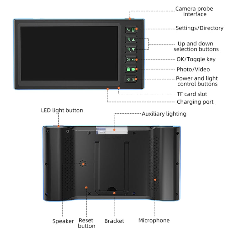 T23 7.9mm Dual Lenses 7 inch Screen Industrial Endoscope, Spec:1m Tube -  by buy2fix | Online Shopping UK | buy2fix