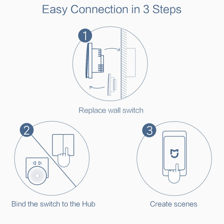 Original Xiaomi Youpin Aqara Smart Wall Switch D1, Zero FireWire Three Button Version - Consumer Electronics by Xiaomi | Online Shopping UK | buy2fix