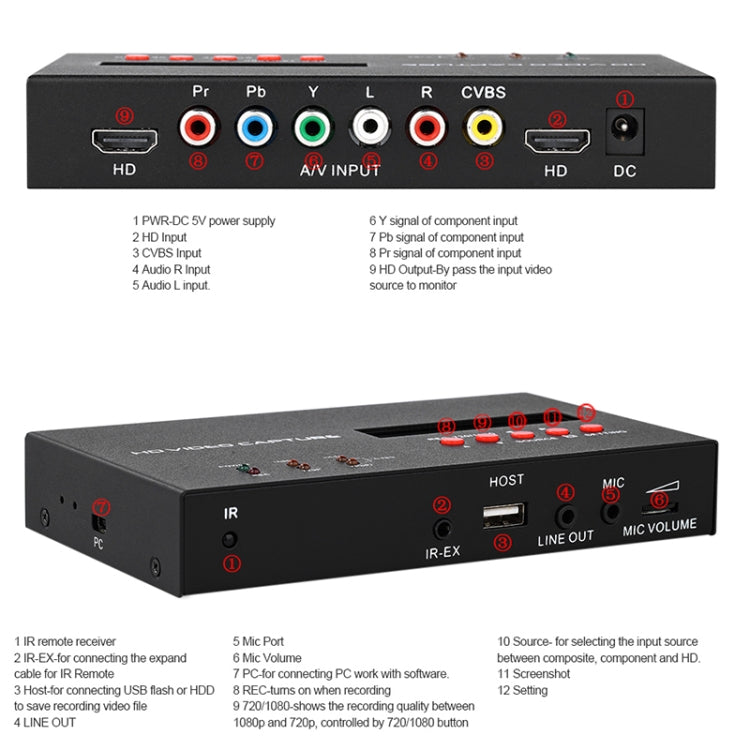 Ezcap 283S YPbPr HDMI Video Capture RCA Audio Recording Box - Video Capture Solutions by Ezcap | Online Shopping UK | buy2fix