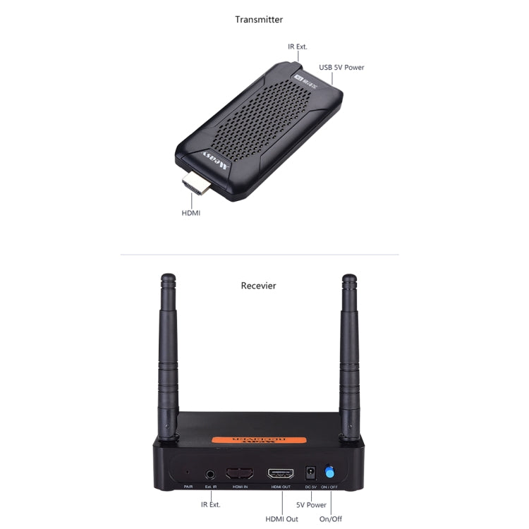 Measy FHD656 Mini 1080P HDMI 1.4 HD Wireless Audio Video Transmitter Receiver Extender Transmission System, Transmission Distance: 100m, EU Plug - Computer & Networking by Measy | Online Shopping UK | buy2fix