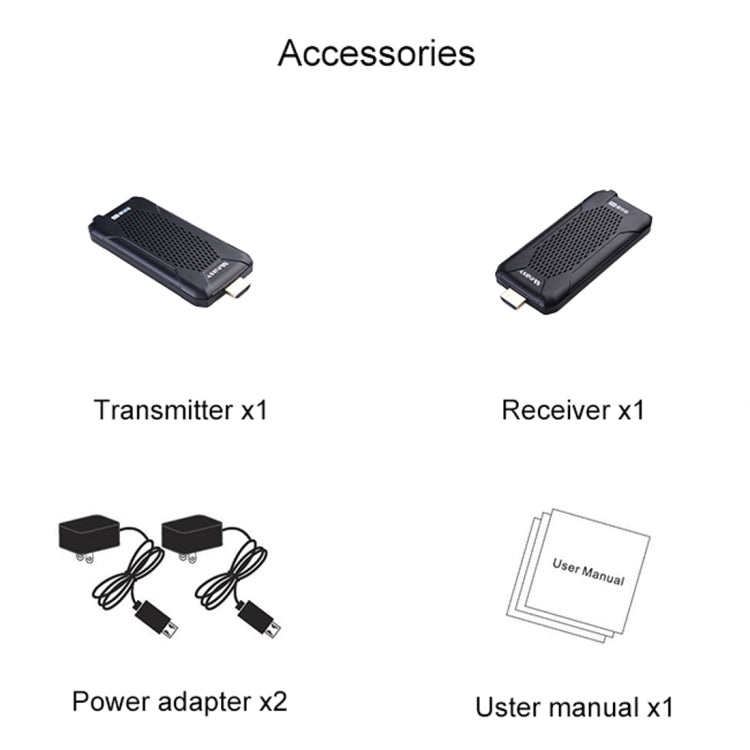 Measy FHD656 Nano 1080P HDMI 1.4 HD Wireless Audio Video Double Mini Transmitter Receiver Extender Transmission System, Transmission Distance: 100m, EU Plug - Computer & Networking by Measy | Online Shopping UK | buy2fix