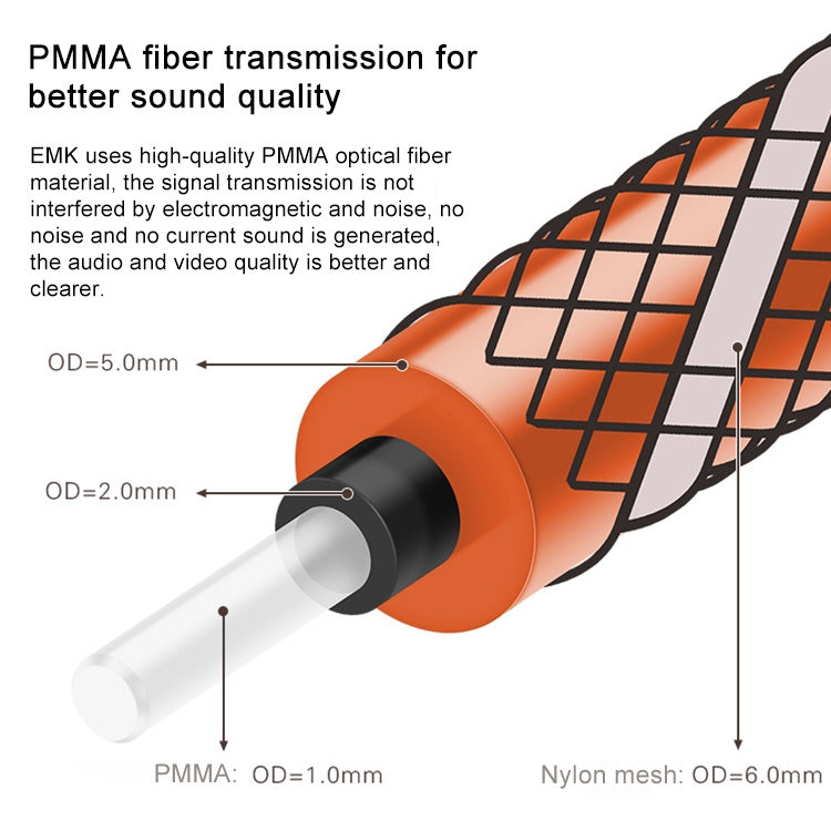 EMK 90 Degree Swivel Adjustable Right Angled 360 Degrees Rotatable Plug Nylon Woven Mesh Optical Audio Cable, Cable Length:1.5m(Orange) - Audio Optical Cables by EMK | Online Shopping UK | buy2fix
