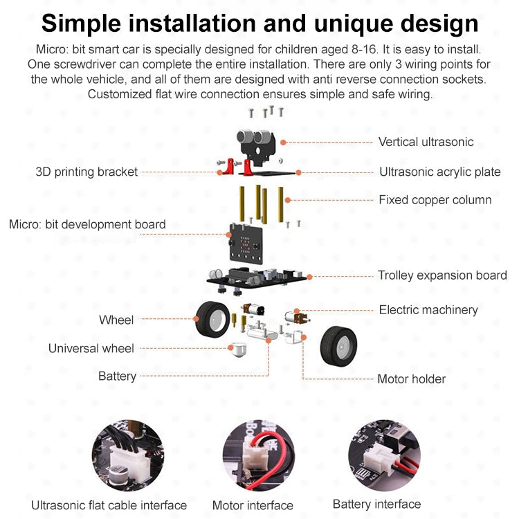 Yahboom Microbit Smart Robot Car Bitbot with IR and APP for Micro:bit V2/V1.5, without Micro:bit V2/V1.5 Board - Others by YAHBOOM | Online Shopping UK | buy2fix