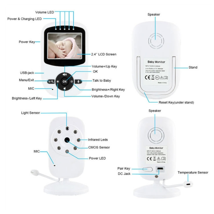BM-SM24 2.4 inch LCD 2.4GHz Wireless Surveillance Camera Baby Monitor with 8-IR LED Night Vision, Two Way Voice Talk(White) - Security by buy2fix | Online Shopping UK | buy2fix
