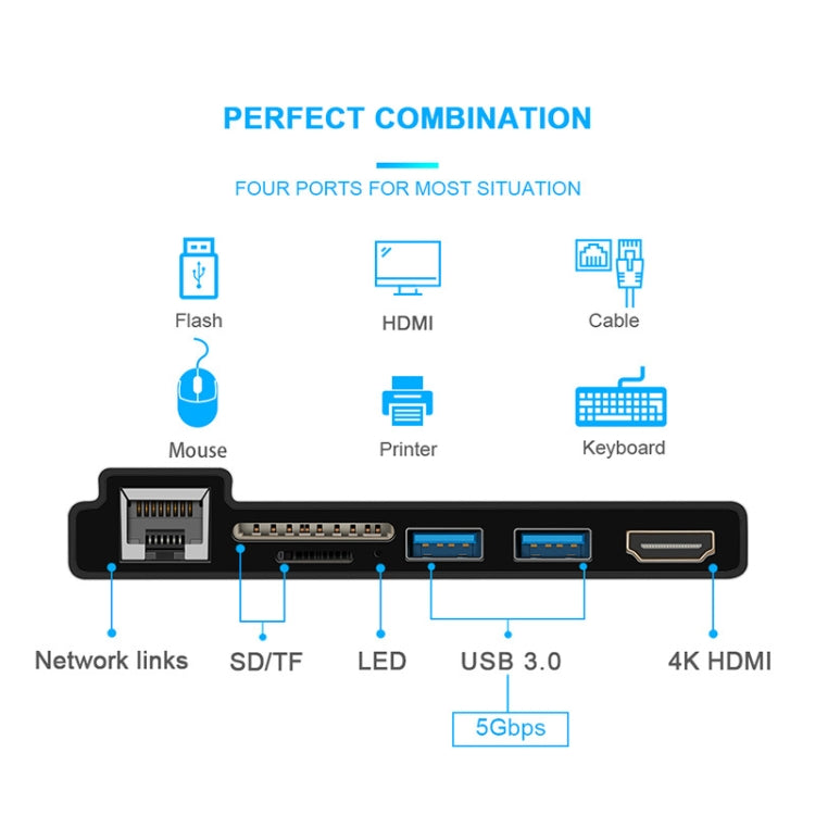 ROCKETEK SK-S5HL RJ45 + 2 x USB 3.0 + HDMI + SD / TF Memory Card Reader HUB 4K HDMI Adapter(Black) - USB 3.0 HUB by ROCKETEK | Online Shopping UK | buy2fix