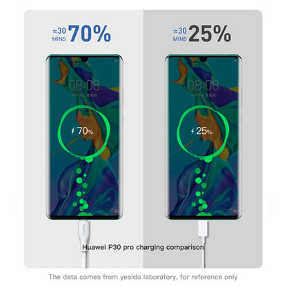 Yesido CA72 5A USB to USB-C / Type-C Charging Cable, Length: 1.2m - USB-C & Type-C Cable by Yesido | Online Shopping UK | buy2fix