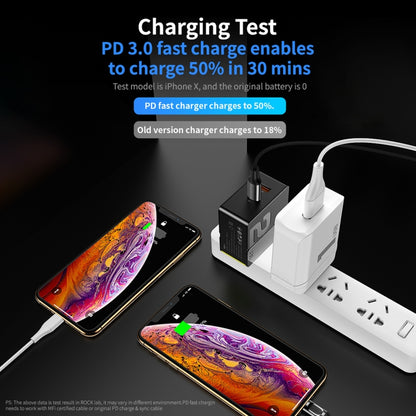 ROCK RWC-0440 18W QC4.0 / QC3.0 / FCP Dual USB + PPS / PD3.0 / PD2.0 / FCP Dual USB-C / Type-C Interface Travel Charger with Foldable Plug, Chinese Plug(Black) - USB Charger by ROCK | Online Shopping UK | buy2fix