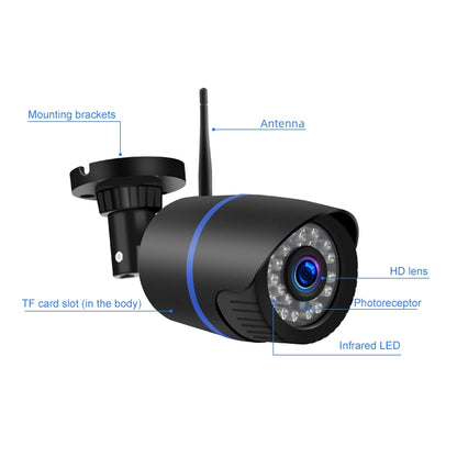 Q4 2.0 Million Pixels 1080P HD Wireless IP Camera, Support Motion Detection & Two-way Audio & Infrared Night Vision & TF Card, US Plug - Security by buy2fix | Online Shopping UK | buy2fix