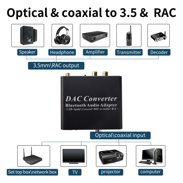 NK-Q8 Bluetooth Audio Adapter DAC Converter with Remote Control, UK Plug - Audio Signal Switcher by buy2fix | Online Shopping UK | buy2fix