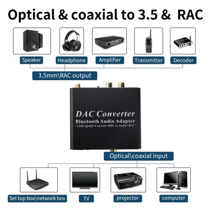 NK-Q8 Bluetooth Audio Adapter DAC Converter with Remote Control, UK Plug - Audio Signal Switcher by buy2fix | Online Shopping UK | buy2fix