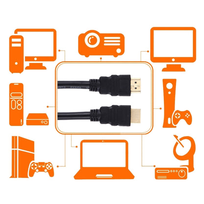 20m 1920x1080P HDMI to HDMI 1.4 Version Cable Connector Adapter - Computer & Networking by buy2fix | Online Shopping UK | buy2fix