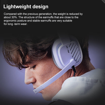Logitech Astro A10 Gen 2 Wired Headset Over-ear Gaming Headphones (Purple) - Multimedia Headset by Logitech | Online Shopping UK | buy2fix