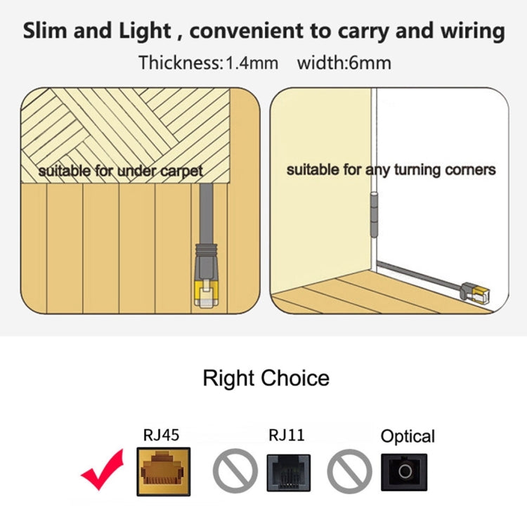 REXLIS 2m CAT6 Retractable Flat RJ45 Ethernet Network LAN Cable(Black) - Lan Cable and Tools by REXLIS | Online Shopping UK | buy2fix