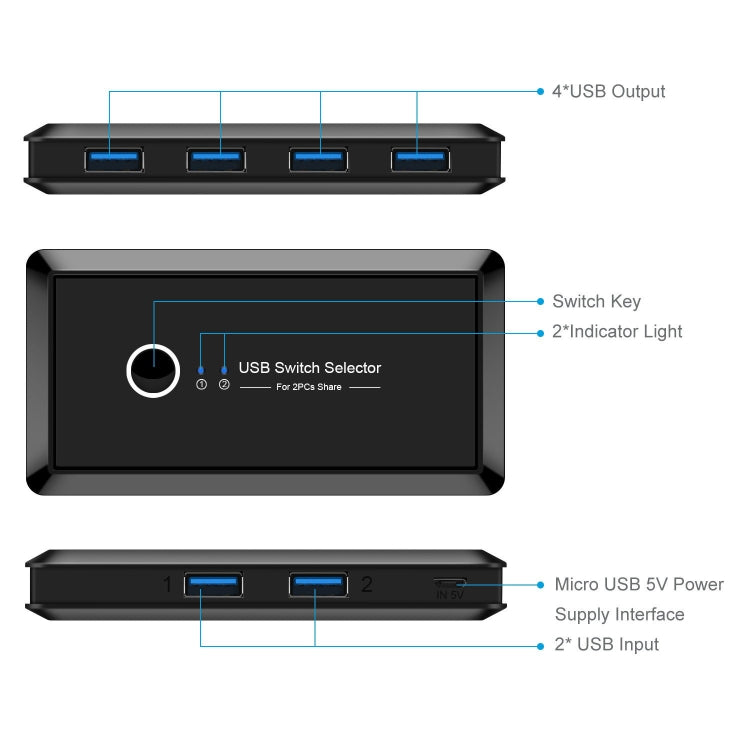 UK204V Drive-free USB 3.0 Switch Selector 2 USB Ports Sharing 4 USB Ports Switcher Adapter for Mouse, Keyboard, Printer - Switch by buy2fix | Online Shopping UK | buy2fix