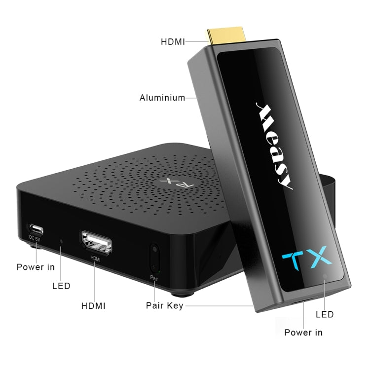 Measy W2H Mini2 60GHz Full HD 1080P Wireless 3D Transmission Kit, Transmission Distance: 30m, EU Plug - Consumer Electronics by Measy | Online Shopping UK | buy2fix
