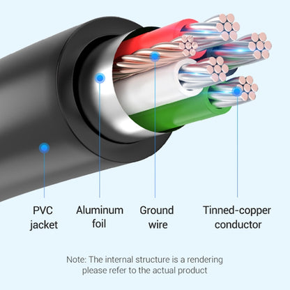 1m Micro USB Male to Female Extension Cable, For Samsung / Huawei / Xiaomi / Meizu / LG / HTC and Other Smartphones(Black) - Micro USB Cable by buy2fix | Online Shopping UK | buy2fix