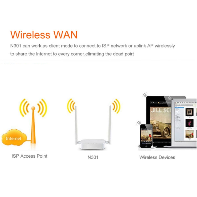 Tenda N301 Wireless N300 Easy Setup Router Speed Up to 300Mbps, Sign Random Delivery - Wireless Routers by Tenda | Online Shopping UK | buy2fix