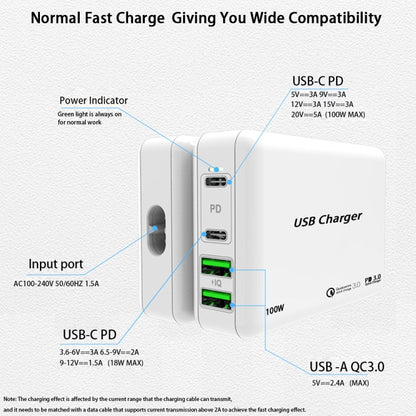 PD65W-A9 PD 65W Dual Dort USB-C / Type-C + Dual USB Charger with 5A USB-C / Type-C to USB-C / Type-C Fast Charging Cable for Apple MacBook Series UK Plug - Cable & Adapter by buy2fix | Online Shopping UK | buy2fix