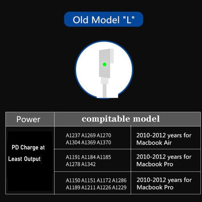 A6 PD 65W USB-C / Type-C + QC3.0 USB Laptop Adapter + 1.8m USB-C / Type-C to MagSafe 1 / L Data Cable Set for MacBook Series, US Plug + EU Plug + UK Plug - Cable & Adapter by buy2fix | Online Shopping UK | buy2fix