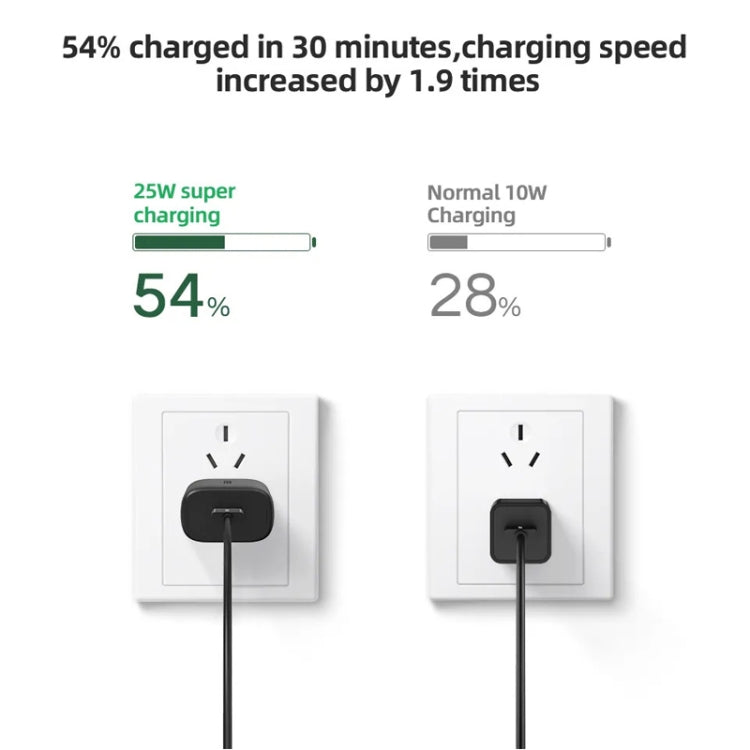 TA800 PD / PPS 25W Type-C Port Charger for Samsung, UK Plug(White) -  by buy2fix | Online Shopping UK | buy2fix