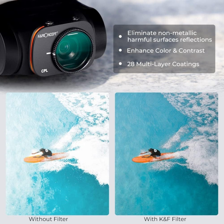 For DJI Mavic Mini K&F Concept SKU.1904 UV+CPL+ND8+ND16+ND32+ND64 Drone Lens Filter Kit - Mavic Lens Filter by K&F | Online Shopping UK | buy2fix