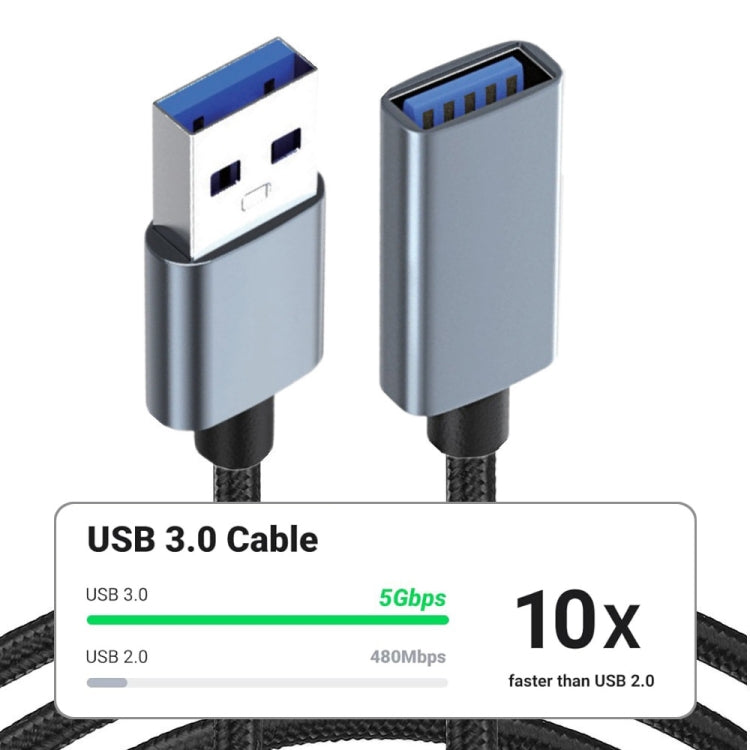 JUNSUNMAY 2A USB 3.0 Male to Female Extension Cord High Speed Charging Data Cable, Length:3m - USB Cable by JUNSUNMAY | Online Shopping UK | buy2fix