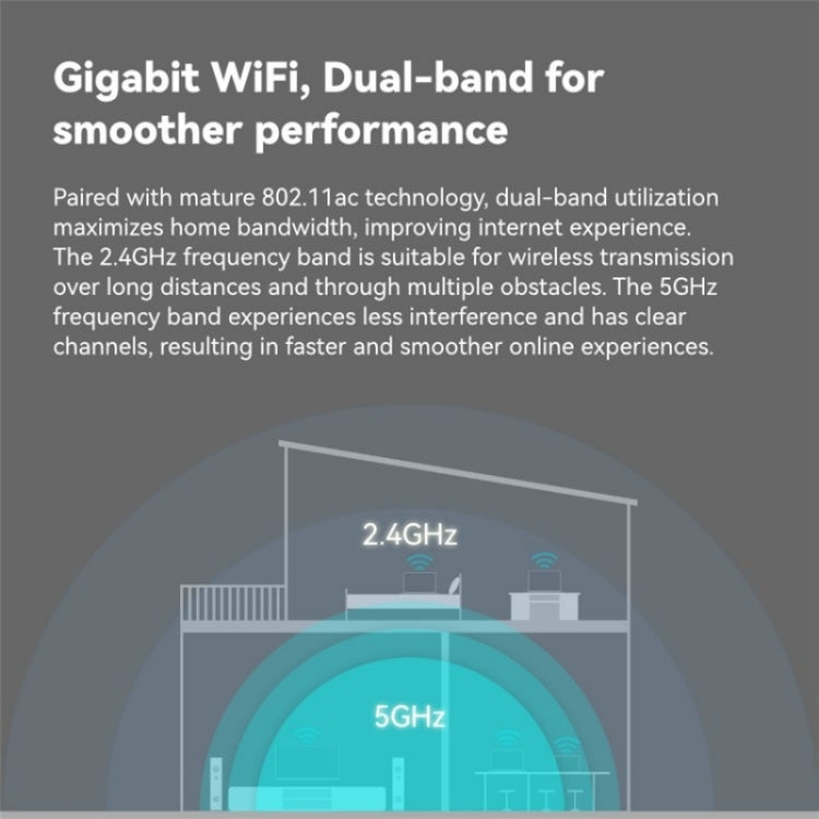 LB-LINK WR1210M 1200Mbps 5G WiFi Network Extender Dual Band Wireless Router - Wireless Routers by LB-LINK | Online Shopping UK | buy2fix