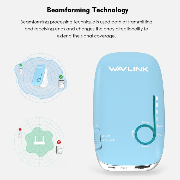 WAVLINK WN576K1 AC1200 Household WiFi Router Network Extender Dual Band Wireless Repeater, Plug:US Plug (Blue) - Wireless Routers by WAVLINK | Online Shopping UK | buy2fix