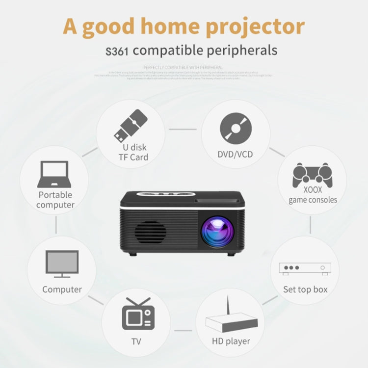 S361 80 lumens 320 x 240 Pixel Portable Mini Projector, Support 1080P, EU Plug(Black) - Consumer Electronics by buy2fix | Online Shopping UK | buy2fix