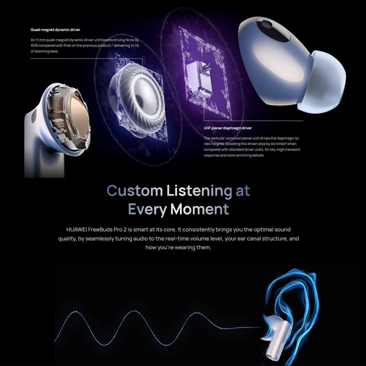 Original HUAWEI FreeBuds Pro 2 Wireless Bluetooth Headphones Active Noise Cancelling In-Ear Music Headphones(Silver) - Bluetooth Earphone by Huawei | Online Shopping UK | buy2fix