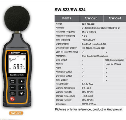 SNDWAY Handheld High Precision Noise Decibel Meter, Model:SW523 - Light & Sound Meter by SNDWAY | Online Shopping UK | buy2fix