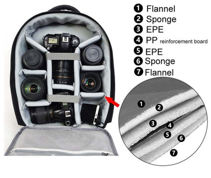 CADeN USB SLR Camera Bag Professional  Waterproof Portable Unisex Camera Bag - Backpack by CADeN | Online Shopping UK | buy2fix