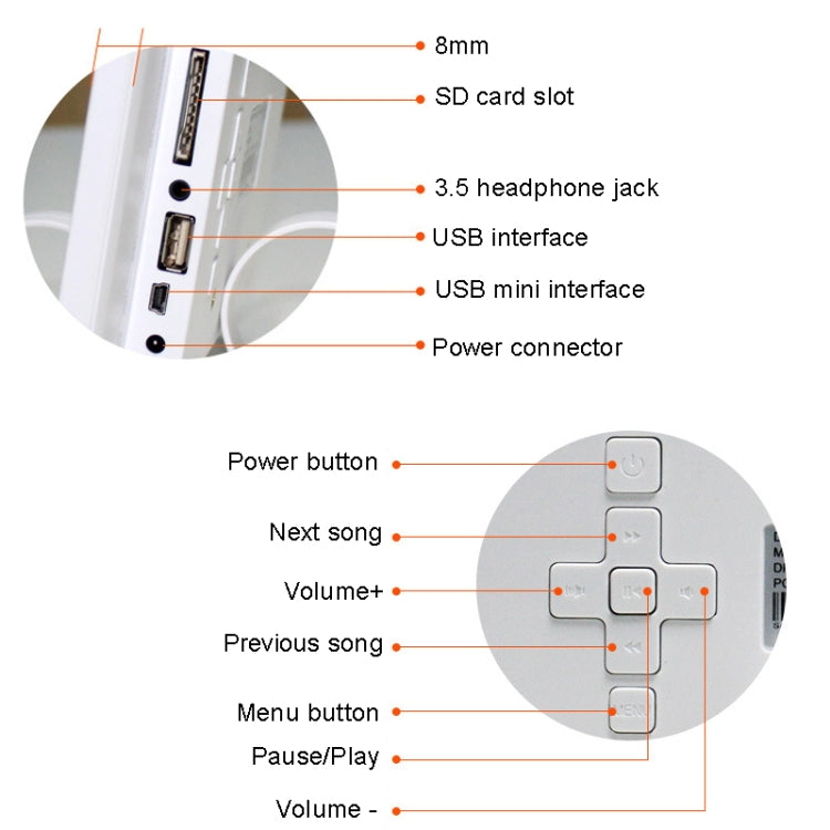 DPF-106 10.1 inch Digital Photo Frame LED Video Advertising Machine, Plug:AU Plug(White) - Consumer Electronics by buy2fix | Online Shopping UK | buy2fix