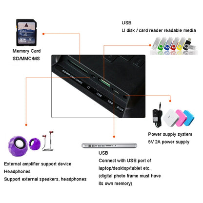 DPF-106 10.1 inch Digital Photo Frame LED Video Advertising Machine, Plug:AU Plug(White) - Consumer Electronics by buy2fix | Online Shopping UK | buy2fix
