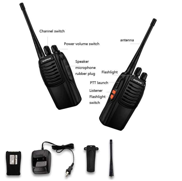 Baofeng BF-C1 1-50km Outdoor Car Radio Handheld Walkie-talkie, Plug Specifications:EU Plug - Consumer Electronics by Baofeng | Online Shopping UK | buy2fix