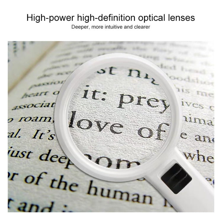 Handheld High-definition Lens with LED Light Reading and Maintenance Magnifying Glass for the Elderly, Style:110mm 30 Times Double Lens - Consumer Electronics by buy2fix | Online Shopping UK | buy2fix