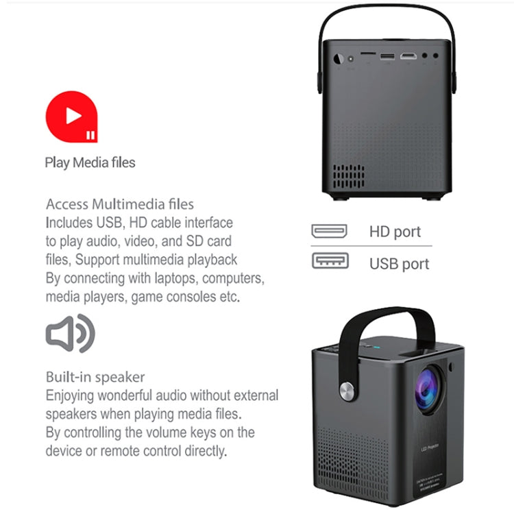 C500 Portable Mini LED Home HD Projector, Style:Android Version(Black) - Consumer Electronics by buy2fix | Online Shopping UK | buy2fix