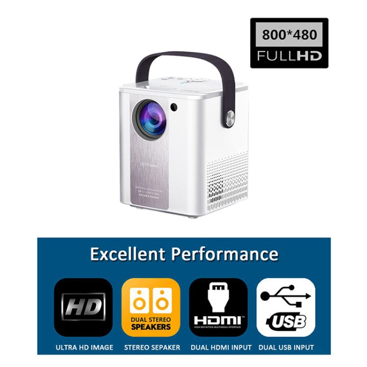 C500 Portable Mini LED Home HD Projector, Style:Basic Version(White) - Consumer Electronics by buy2fix | Online Shopping UK | buy2fix