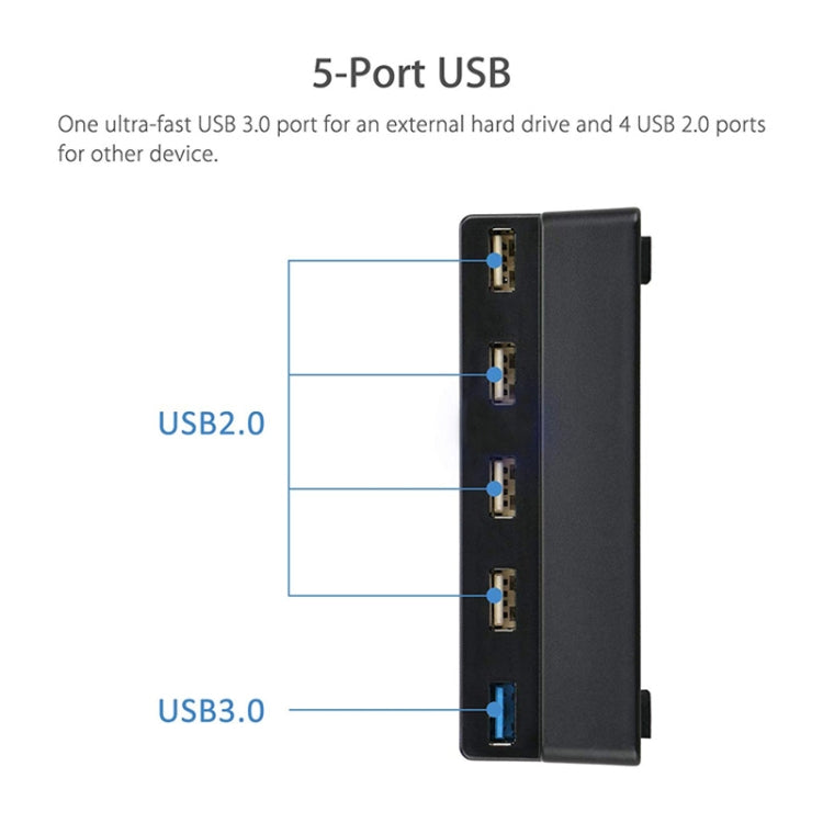 2 PCS Extend USB Adapter Accessories for Play Station 4 Slim Console USB HUB 3.0 High Speed - Toys & Hobbies by buy2fix | Online Shopping UK | buy2fix