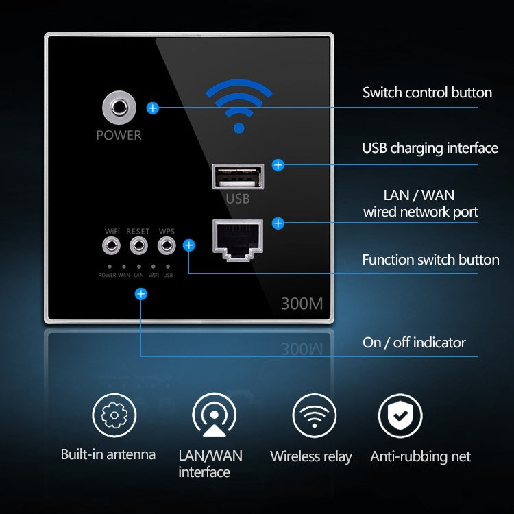 86 Type Through Wall AP Panel 300M Hotel Wall Relay Intelligent Wireless Socket Router With USB(Silver) - Wireless Routers by buy2fix | Online Shopping UK | buy2fix