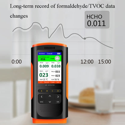 WP6932 Professional Home Formaldehyde Detector New House Measuring Formaldehyde Instrument MP2.5 Air Detector - Consumer Electronics by buy2fix | Online Shopping UK | buy2fix