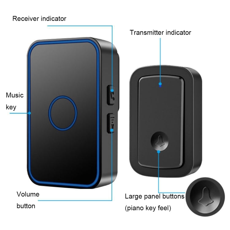 CACAZI A19 1 For 4 Wireless Music Doorbell without Battery, Plug:US Plug(Black) - Wireless Doorbell by CACAZI | Online Shopping UK | buy2fix