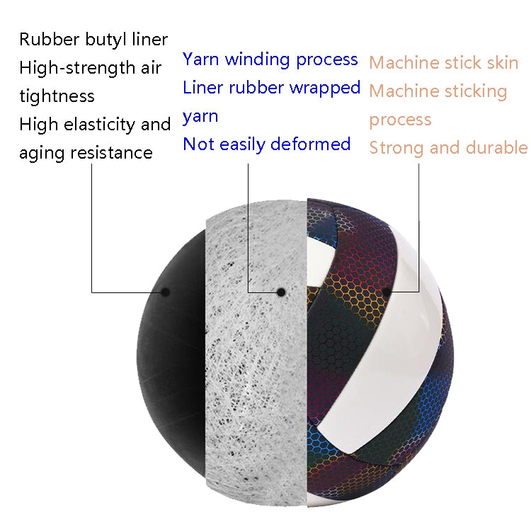 MILACHIC Fluorescent Volleyball No.5 PU Machine Stitched Volleyball(6932 Honeycomb) - Balls by MILACHIC | Online Shopping UK | buy2fix